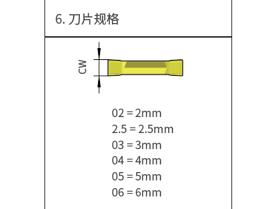 MCD-Capto內孔槽刀