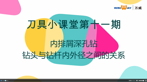 刀具小課堂第十一期：內排屑深孔鉆鉆頭與鉆桿內外徑之間的關系