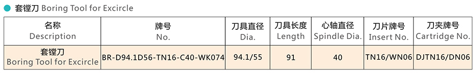 技術參數 