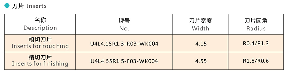技術參數 