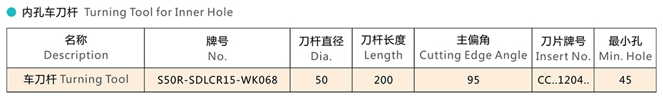 技術參數 